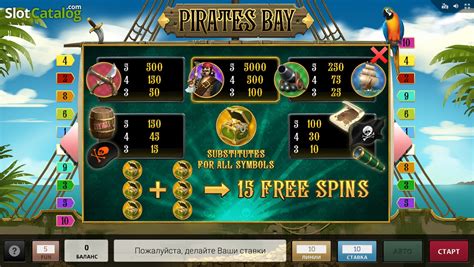 Slot Pirates Bay
